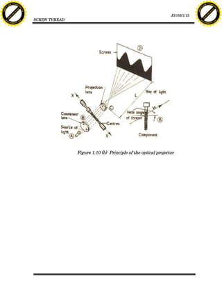 F T ra n sf o                                                                                                         F T ra n sf o
          PD                   rm                                                                                               PD                   rm
      Y                                                                                                                     Y
 Y




                                                                                                                       Y
                                er




                                                                                                                                                      er
ABB




                                                                                                                      ABB
                          y




                                                                                                                                                y
                       bu




                                                                                                                                             bu
                                    2.0




                                                                                                                                                          2.0
                     to




                                                                                                                                           to
                  re




                                                                                                                                        re
                                                                                                         J3103/1/15
                he




                                                                                                                                      he
           k




                                                                                                                                 k
          lic




                                                                                                                                lic
                                          SCREW THREAD
      C




                                                                                                                            C
      w                        om                                                                                           w                        om
  w




                                                                                                                        w
          w.                                                                                                                    w.
               A B B Y Y.c                                                                                                           A B B Y Y.c




                                                         Figure 1.10 (b) Principle of the optical projector
 