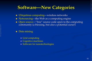 12
SoftwareSoftware——New CategoriesNew Categories
Ubiquitous computingUbiquitous computing——wireless networkswireless networks
NetsourcingNetsourcing——the Web as a computing enginethe Web as a computing engine
Open sourceOpen source——””freefree”” source code open to the computingsource code open to the computing
community (a blessing, but also a potential curse!)community (a blessing, but also a potential curse!)
Data miningData mining
Grid computingGrid computing
Cognitive machinesCognitive machines
Software for nanotechnologiesSoftware for nanotechnologies
www.jntuworld.com
www.jntuworld.com
www.jwjobs.net
 