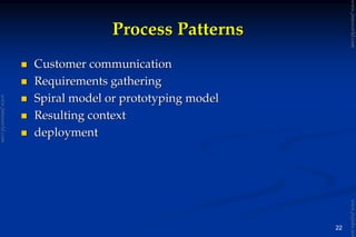 22
Process PatternsProcess Patterns
Customer communicationCustomer communication
Requirements gatheringRequirements gathering
Spiral model or prototyping modelSpiral model or prototyping model
Resulting contextResulting context
deploymentdeployment
www.jntuworld.com
www.jntuworld.com
www.jwjobs.net
 