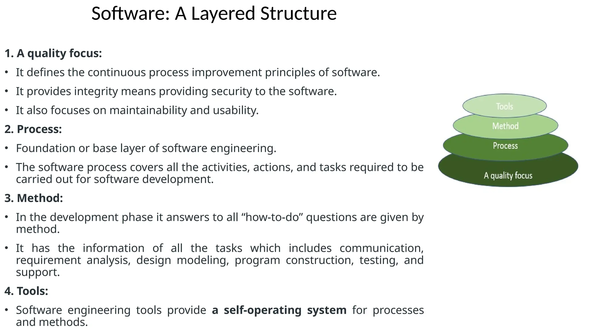 Software: A Layered Structure
1. A quality focus:
• It defines the continuous process improvement principles of software.
• It provides integrity means providing security to the software.
• It also focuses on maintainability and usability.
2. Process:
• Foundation or base layer of software engineering.
• The software process covers all the activities, actions, and tasks required to be
carried out for software development.
3. Method:
• In the development phase it answers to all “how-to-do” questions are given by
method.
• It has the information of all the tasks which includes communication,
requirement analysis, design modeling, program construction, testing, and
support.
4. Tools:
• Software engineering tools provide a self-operating system for processes
and methods.
 