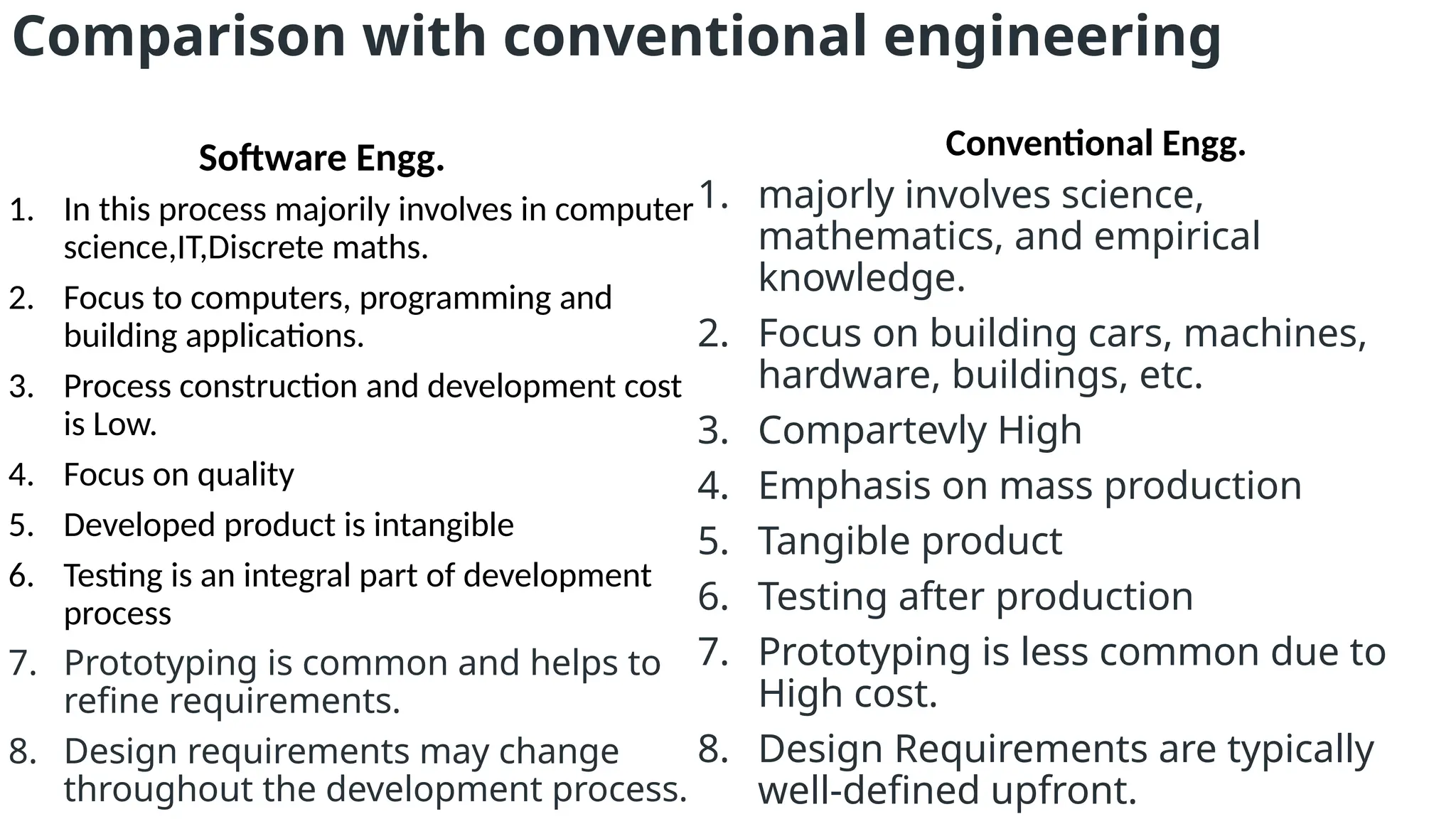 Comparison with conventional engineering
Software Engg.
1. In this process majorily involves in computer
science,IT,Discrete maths.
2. Focus to computers, programming and
building applications.
3. Process construction and development cost
is Low.
4. Focus on quality
5. Developed product is intangible
6. Testing is an integral part of development
process
7. Prototyping is common and helps to
refine requirements.
8. Design requirements may change
throughout the development process.
Conventional Engg.
1. majorly involves science,
mathematics, and empirical
knowledge.
2. Focus on building cars, machines,
hardware, buildings, etc.
3. Compartevly High
4. Emphasis on mass production
5. Tangible product
6. Testing after production
7. Prototyping is less common due to
High cost.
8. Design Requirements are typically
well-defined upfront.
 