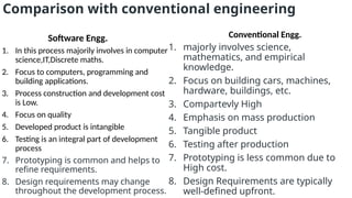 Comparison with conventional engineering
Software Engg.
1. In this process majorily involves in computer
science,IT,Discrete maths.
2. Focus to computers, programming and
building applications.
3. Process construction and development cost
is Low.
4. Focus on quality
5. Developed product is intangible
6. Testing is an integral part of development
process
7. Prototyping is common and helps to
refine requirements.
8. Design requirements may change
throughout the development process.
Conventional Engg.
1. majorly involves science,
mathematics, and empirical
knowledge.
2. Focus on building cars, machines,
hardware, buildings, etc.
3. Compartevly High
4. Emphasis on mass production
5. Tangible product
6. Testing after production
7. Prototyping is less common due to
High cost.
8. Design Requirements are typically
well-defined upfront.
 