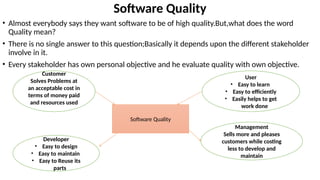 Software Quality
• Almost everybody says they want software to be of high quality.But,what does the word
Quality mean?
• There is no single answer to this question;Basically it depends upon the different stakeholder
involve in it.
• Every stakeholder has own personal objective and he evaluate quality with own objective.
Software Quality
Customer
Solves Problems at
an acceptable cost in
terms of money paid
and resources used
Management
Sells more and pleases
customers while costing
less to develop and
maintain
Developer
• Easy to design
• Easy to maintain
• Easy to Reuse its
parts
User
• Easy to learn
• Easy to efficiently
• Easily helps to get
work done
 