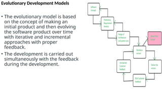 Evolutionary Development Models
• The evolutionary model is based
on the concept of making an
initial product and then evolving
the software product over time
with iterative and incremental
approaches with proper
feedback.
• The development is carried out
simultaneously with the feedback
during the development.
 