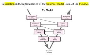 A variation in the representation of the waterfall model is called the V-model.
V - Model
 