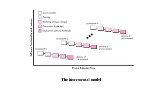 The incremental model
 