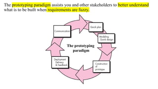 The prototyping paradigm assists you and other stakeholders to better understand
what is to be built when requirements are fuzzy.
The prototyping
paradigm
 
