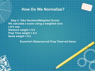Data transformation with normalization and standardization | PPTX