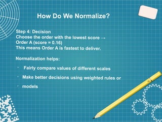 Normalise Differences Data transformation with normalization and standardization | PPTX
