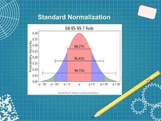 Data transformation with normalization and standardization | PPTX