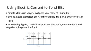 Using Electric Current to Send Bits
• Simple idea ‐ use varying voltages to represent 1s and 0s
• One common encoding use negative voltage for 1 and positive voltage
for 0
• In following figure, transmitter puts positive voltage on line for 0 and
negative voltage on line for 1
 
