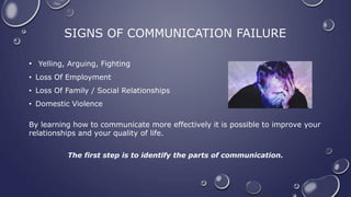 SIGNS OF COMMUNICATION FAILURE
• Yelling, Arguing, Fighting
• Loss Of Employment
• Loss Of Family / Social Relationships
• Domestic Violence
By learning how to communicate more effectively it is possible to improve your
relationships and your quality of life.
The first step is to identify the parts of communication.
 