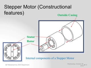 Stepper Motor (Constructional
features) Outside Casing
Stator
Rotor
Internal components of a Stepper Motor
Wednesday, October 26,
2022
Y.Mastanamma, EEE Department 13
 