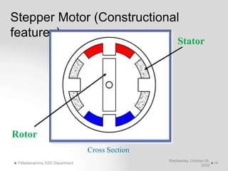 Stepper Motor (Constructional
features)
Stator
Rotor
Cross Section
Wednesday, October 26,
2022
Y.Mastanamma, EEE Department 14
 