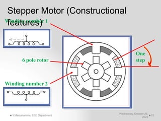 Stepper Motor (Constructional
W
fe
ind
a
in
tg
un
ru
e
m
s
be
)r 1
Winding number 2
One
step
6 pole rotor
Wednesday, October 26,
2022
Y.Mastanamma, EEE Department 15
 