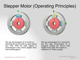Stepper Motor (Operating Principles)
The top electromagnet (1) is turned on,
attracting the nearest teeth of a gear-shaped
iron rotor. With the teeth aligned to
electromagnet 1, they will be slightly offset
from electromagnet 2
The top electromagnet (1) is turned off,
Wednesday, October 26,
2022
Y.Mastanamma, EEE Department 16
and the right electromagnet (2) is
energized, pulling the nearest teeth
slightly to the right. This results in a
rotation of 3.6° in this example.
 