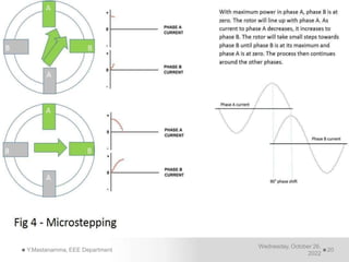 Wednesday, October 26,
2022
Y.Mastanamma, EEE Department 20
 