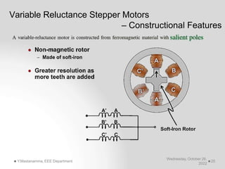 Variable Reluctance Stepper Motors
– Constructional Features
Wednesday, October 26,
2022
Y.Mastanamma, EEE Department 25
 