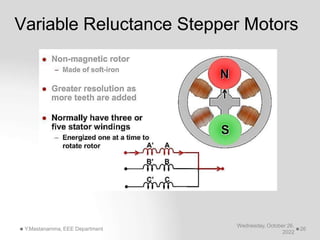 Variable Reluctance Stepper Motors
Wednesday, October 26,
2022
Y.Mastanamma, EEE Department 26
 