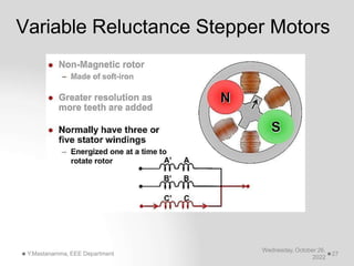 Variable Reluctance Stepper Motors
Wednesday, October 26,
2022
Y.Mastanamma, EEE Department 27
 