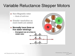 Variable Reluctance Stepper Motors
Wednesday, October 26,
2022
Y.Mastanamma, EEE Department 28
 