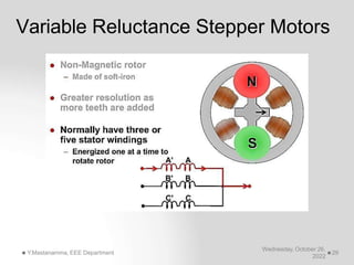 Variable Reluctance Stepper Motors
Wednesday, October 26,
2022
Y.Mastanamma, EEE Department 29
 
