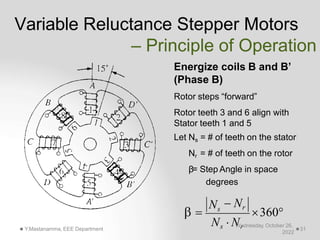  Nr
 
Ns
360
Variable Reluctance Stepper Motors
– Principle of Operation
Energize coils B and B’
(Phase B)
Rotor steps “forward”
Rotor teeth 3 and 6 align with
Stator teeth 1 and 5
Let Ns = # of teeth on the stator
Nr = # of teeth on the rotor
β= Step Angle in space
degrees
Ns  N
Wr
ednesday, October 26,
2022
Y.Mastanamma, EEE Department 31
 