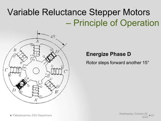 Energize Phase D
Rotor steps forward another 15°
Wednesday, October 26,
2022
Y.Mastanamma, EEE Department 33
Variable Reluctance Stepper Motors
– Principle of Operation
 