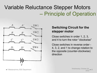 Switching Circuit for the
stepper motor
Close switches in order 1, 2, 3,
and 4 to turn the rotor “clockwise”
Close switches in reverse order -
4, 3, 2, and 1 to change rotation to
the opposite (counter-clockwise)
direction
Wednesday, October 26,
2022
Y.Mastanamma, EEE Department 35
Variable Reluctance Stepper Motors
– Principle of Operation
 