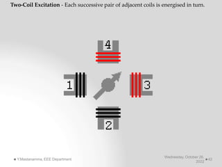 Two-Coil Excitation - Each successive pair of adjacent coils is energised in turn.
Wednesday, October 26,
2022
Y.Mastanamma, EEE Department 42
 