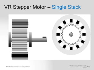 VR Stepper Motor – Single Stack
Wednesday, October 26,
2022
Y.Mastanamma, EEE Department 46
 
