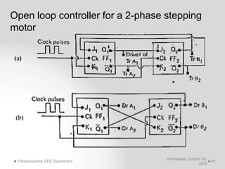 Open loop controller for a 2-phase stepping
motor
Wednesday, October 26,
2022
Y.Mastanamma, EEE Department 59
 