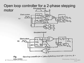 Open loop controller for a 2-phase stepping
motor
Wednesday, October 26,
2022
Y.Mastanamma, EEE Department 60
 