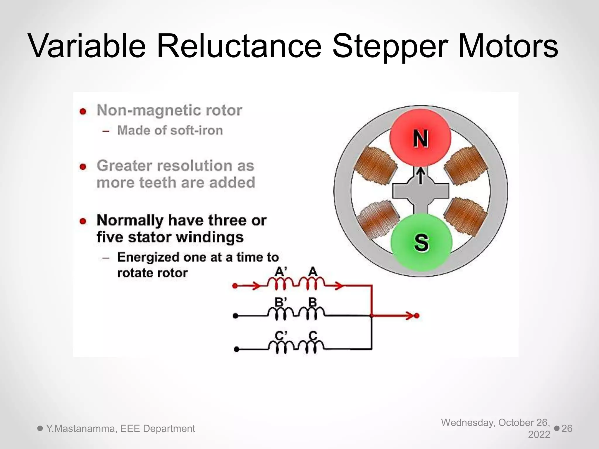Wednesday, October 26,
2022
Y.Mastanamma, EEE Department 26
Variable Reluctance Stepper Motors
 