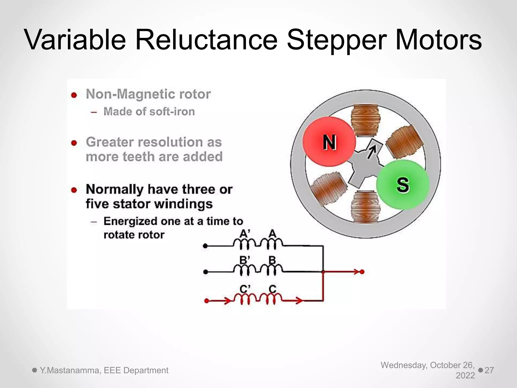 Wednesday, October 26,
2022
Y.Mastanamma, EEE Department 27
Variable Reluctance Stepper Motors
 