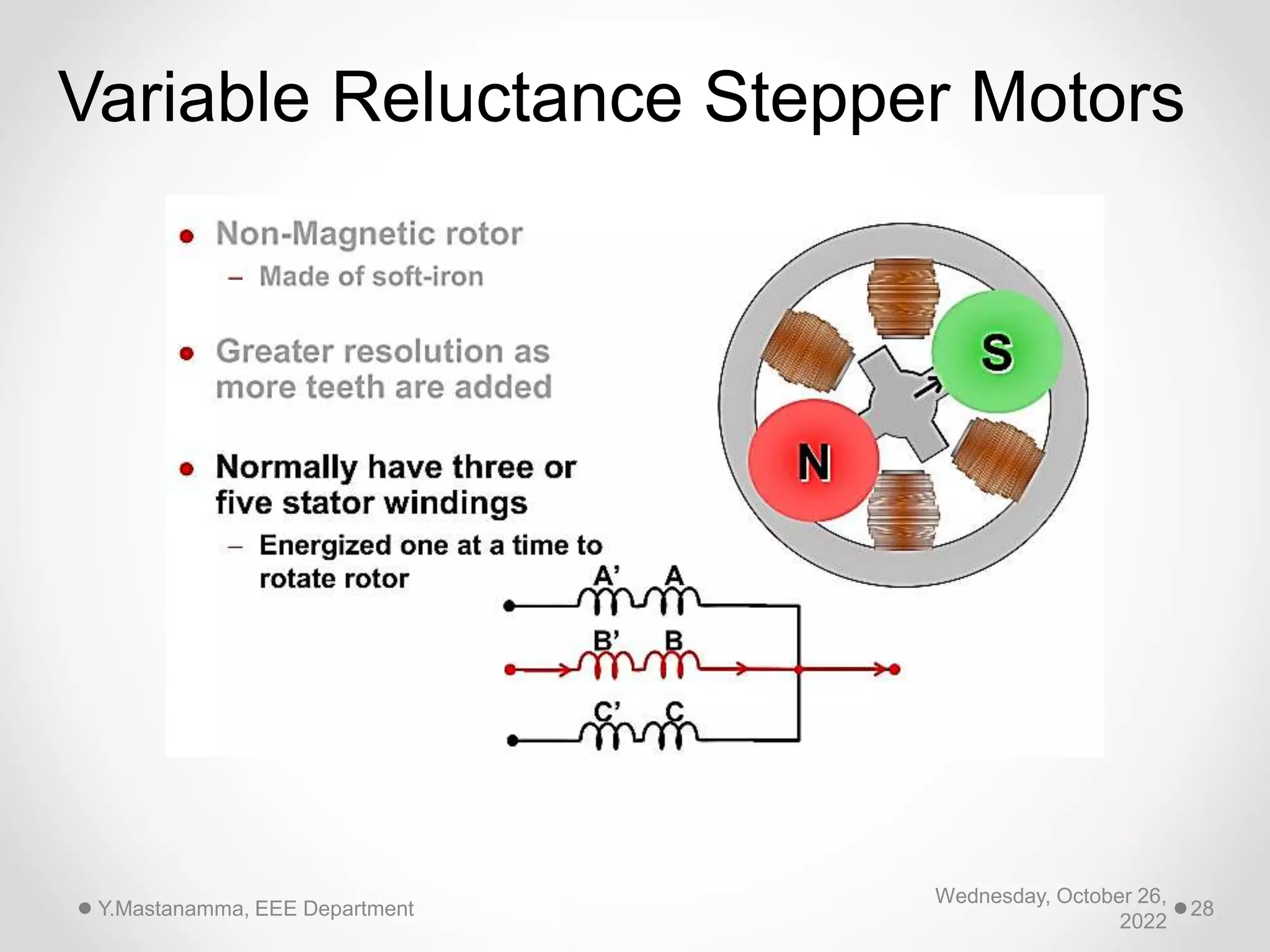 Wednesday, October 26,
2022
Y.Mastanamma, EEE Department 28
Variable Reluctance Stepper Motors
 