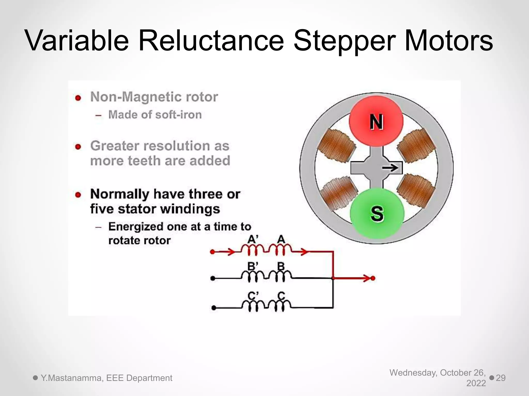 Wednesday, October 26,
2022
Y.Mastanamma, EEE Department 29
Variable Reluctance Stepper Motors
 