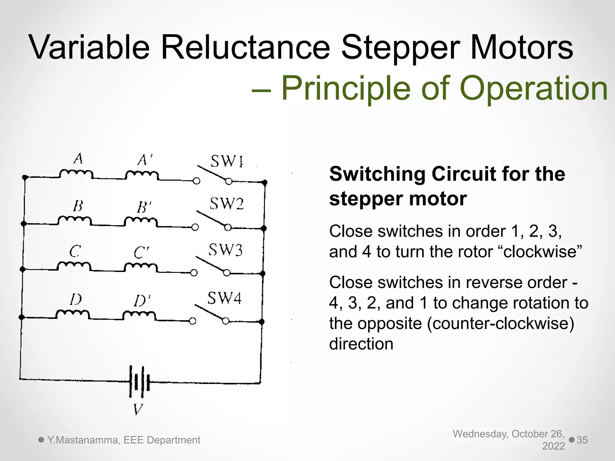 Switching Circuit for the
stepper motor
Close switches in order 1, 2, 3,
and 4 to turn the rotor “clockwise”
Close switches in reverse order -
4, 3, 2, and 1 to change rotation to
the opposite (counter-clockwise)
direction
Variable Reluctance Stepper Motors
– Principle of Operation
Wednesday, October 26,
2022
Y.Mastanamma, EEE Department 35
 