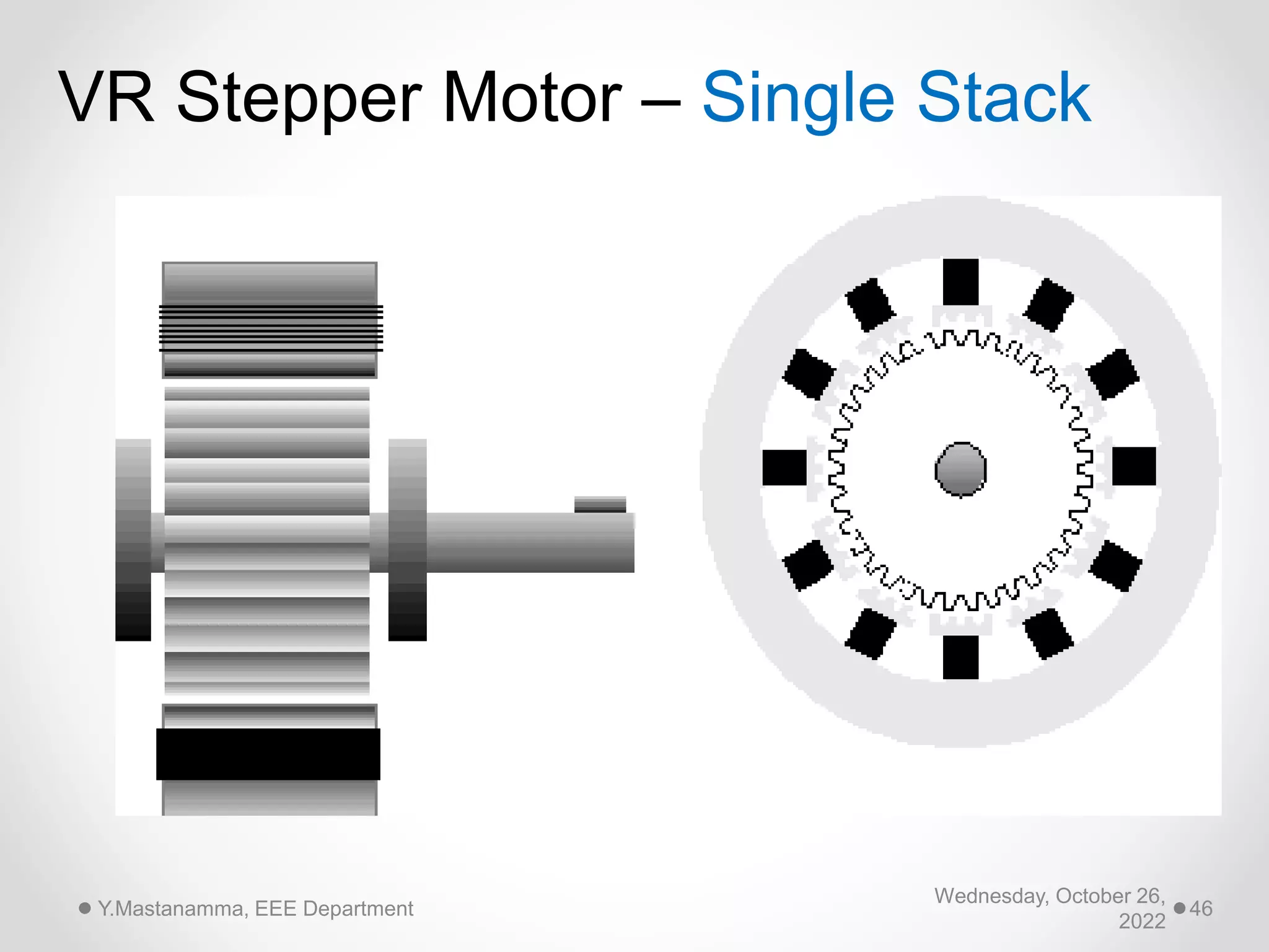 Wednesday, October 26,
2022
Y.Mastanamma, EEE Department 46
VR Stepper Motor – Single Stack
 