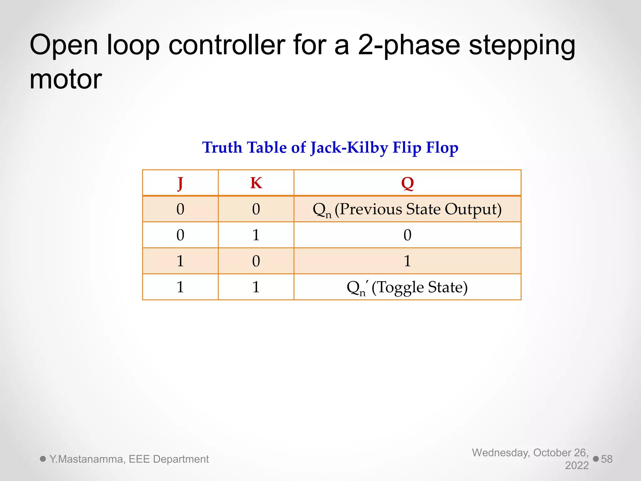 Wednesday, October 26,
2022
Y.Mastanamma, EEE Department 58
Open loop controller for a 2-phase stepping
motor
J K Q
0 0 Qn (Previous State Output)
0 1 0
1 0 1
1 1 Qn
’ (Toggle State)
Truth Table of Jack-Kilby Flip Flop
 