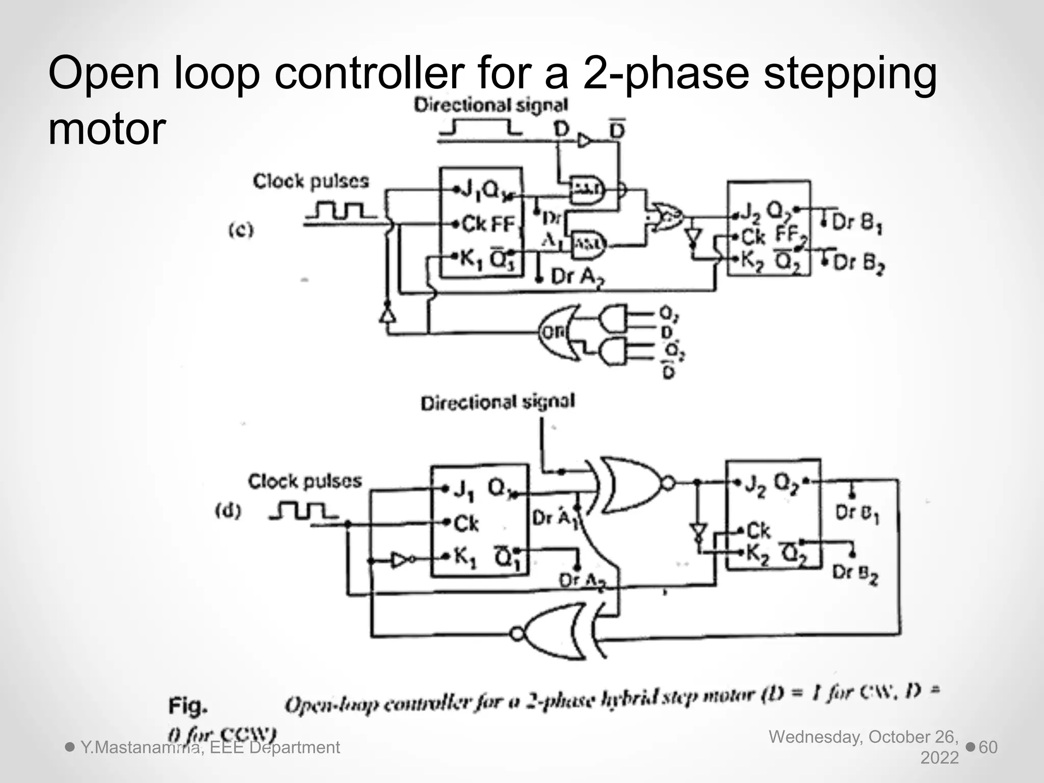 Wednesday, October 26,
2022
Y.Mastanamma, EEE Department 60
Open loop controller for a 2-phase stepping
motor
 