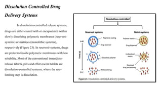 Dissolution Controlled Drug
Delivery Systems
In dissolution-controlled release systems,
drugs are either coated with or encapsulated within
slowly dissolving polymeric membranes (reservoir
systems) or matrices (monolithic systems),
respectively (Figure 23). In reservoir systems, drugs
are protected inside polymeric membranes with low
solubility. Most of the conventional immediate-
release tablets, pills and effervescent tablets are
dissolution-controlled systems, where the rate-
limiting step is dissolution.
 