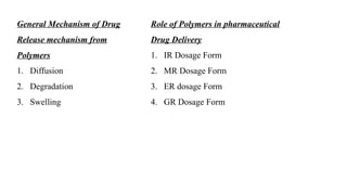 General Mechanism of Drug
Release mechanism from
Polymers
1. Diffusion
2. Degradation
3. Swelling
Role of Polymers in pharmaceutical
Drug Delivery
1. IR Dosage Form
2. MR Dosage Form
3. ER dosage Form
4. GR Dosage Form
 