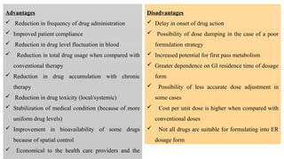 Advantages
 Reduction in frequency of drug administration
 Improved patient compliance
 Reduction in drug level fluctuation in blood
 Reduction in total drug usage when compared with
conventional therapy
 Reduction in drug accumulation with chronic
therapy
 Reduction in drug toxicity (local/systemic)
 Stabilization of medical condition (because of more
uniform drug levels)
 Improvement in bioavailability of some drugs
because of spatial control
 Economical to the health care providers and the
Disadvantages
 Delay in onset of drug action
 Possibility of dose dumping in the case of a poor
formulation strategy
 Increased potential for first pass metabolism
 Greater dependence on GI residence time of dosage
form
 Possibility of less accurate dose adjustment in
some cases
 Cost per unit dose is higher when compared with
conventional doses
 Not all drugs are suitable for formulating into ER
dosage form
 