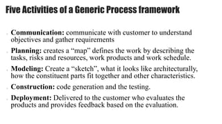 Unit 1 sepm the generic process model | PPTX | Operating Systems ...
