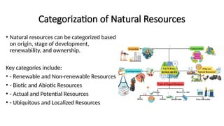 Natural resources - Renewable and non-renewable resources | PPTX
