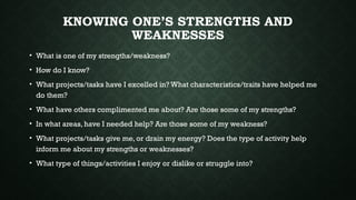 KNOWING ONE’S STRENGTHS AND
WEAKNESSES
• What is one of my strengths/weakness?
• How do I know?
• What projects/tasks have I excelled in? What characteristics/traits have helped me
do them?
• What have others complimented me about? Are those some of my strengths?
• In what areas, have I needed help? Are those some of my weakness?
• What projects/tasks give me, or drain my energy? Does the type of activity help
inform me about my strengths or weaknesses?
• What type of things/activities I enjoy or dislike or struggle into?
 