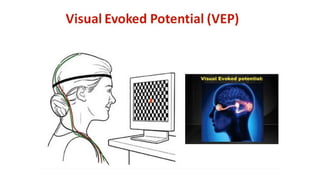 MEDICAL ELECTRONICS_EC8073_Unit 1 session 7