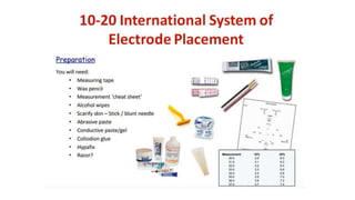 MEDICAL ELECTRONICS_EC8073_Unit 1 session 7