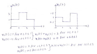 UNIT 1_Basic Signal and Sequences Operations.pptx